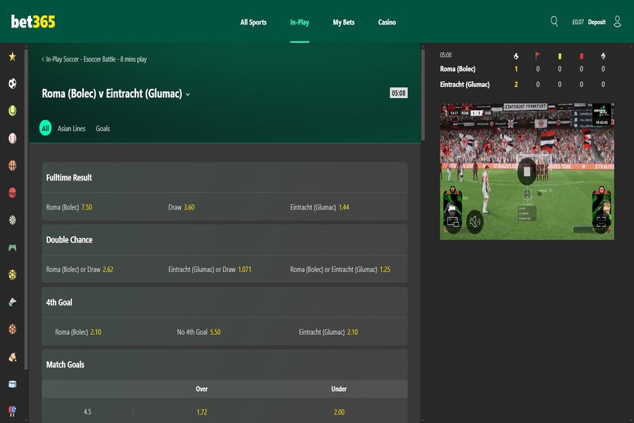 bet365 esoccer