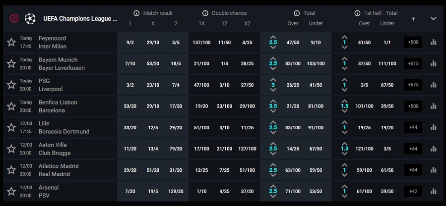 Cosmobet Odds