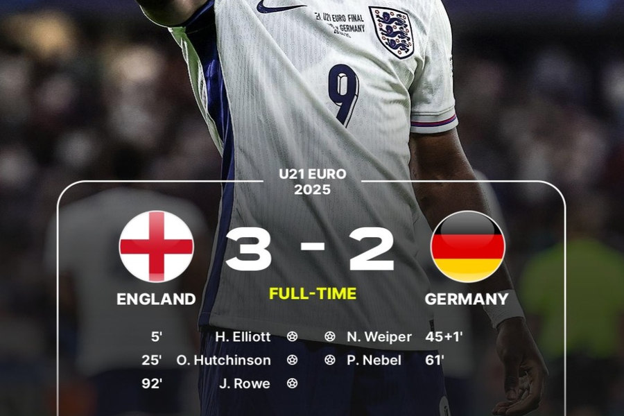 England U21 Champions