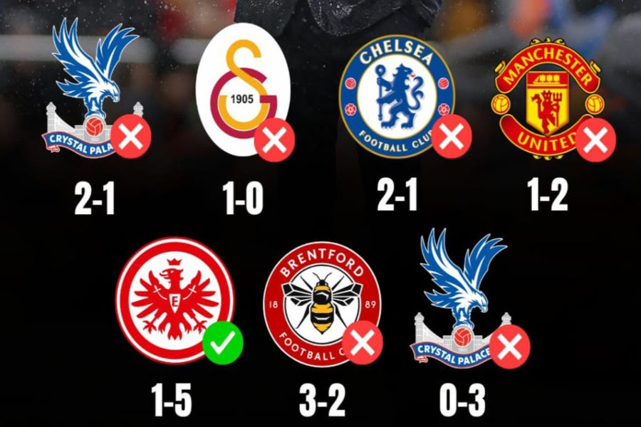 Liverpool Losing Streak