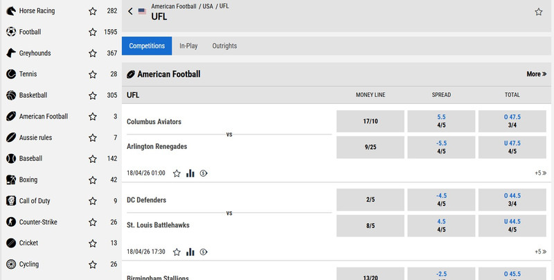 Mr Play Sports Markets